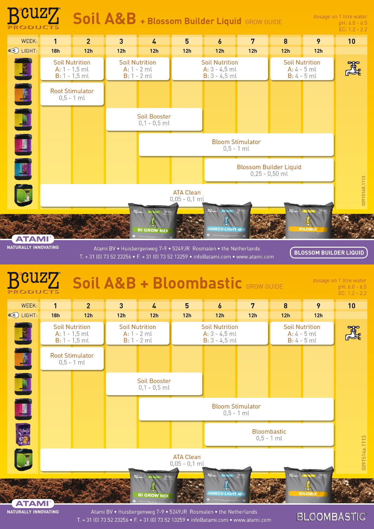 Atami soil
